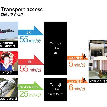 Fds Tennoji Hotel Ósaka Exteriér fotografie